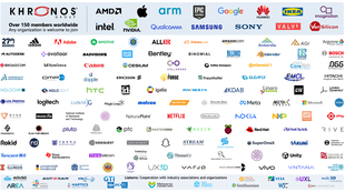 Member slide