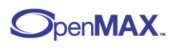 OpenMAX
