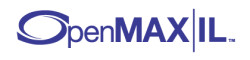 OpenMAX IL