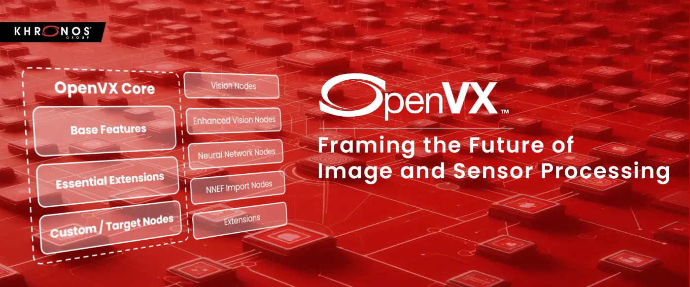 Framing the Future of Image and Sensor Processing with OpenVX Banner