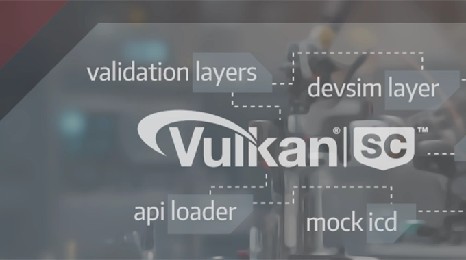 Vulkan SC Emulation Driver Stack